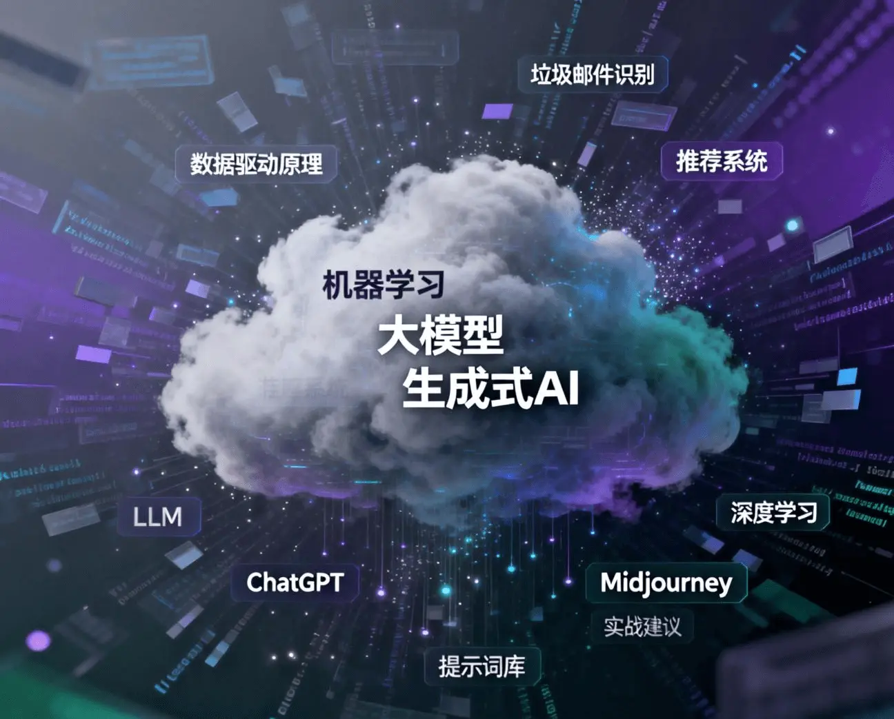 从零开始学人工智能：AI 入门指南，让每个人都能用